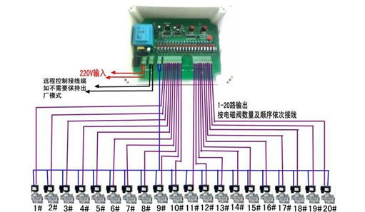電磁脈沖閥接線圖片 電磁脈沖閥接線圖片